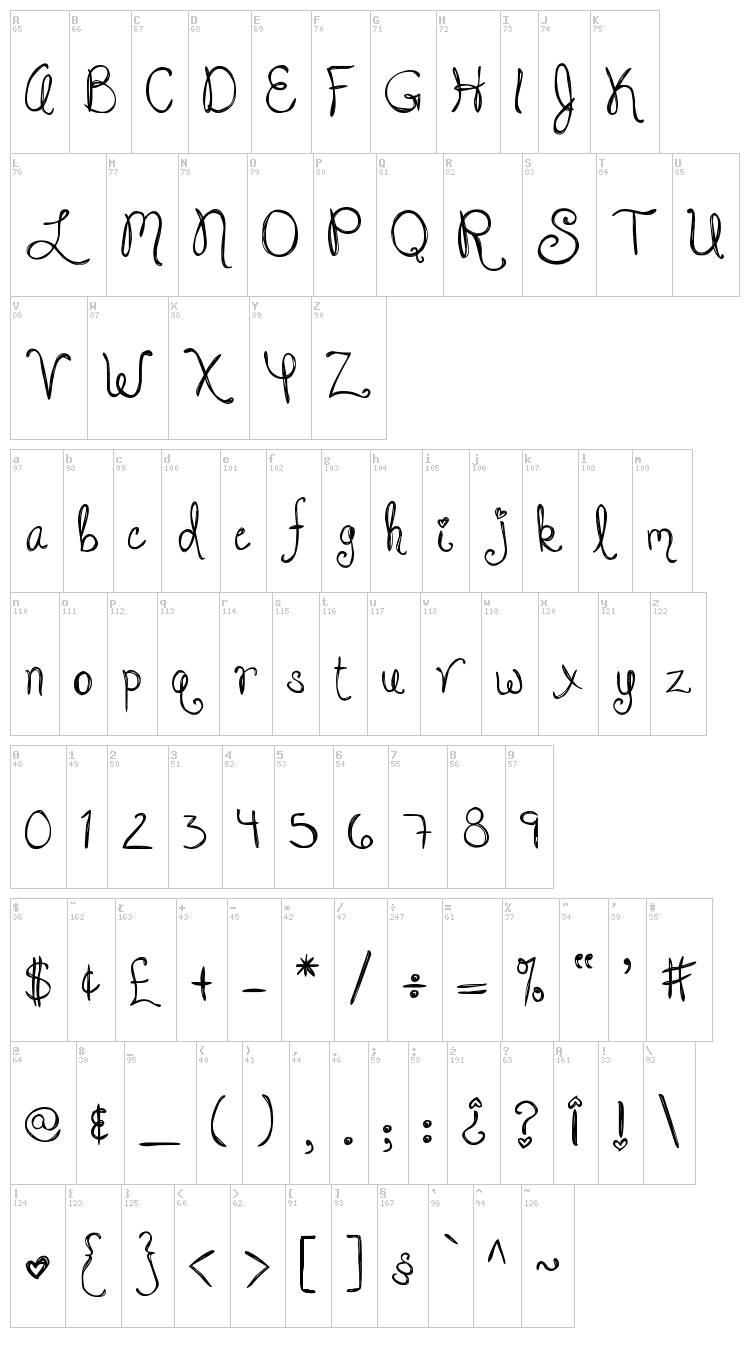 DJB Jacked Up Kinda Luv font map
